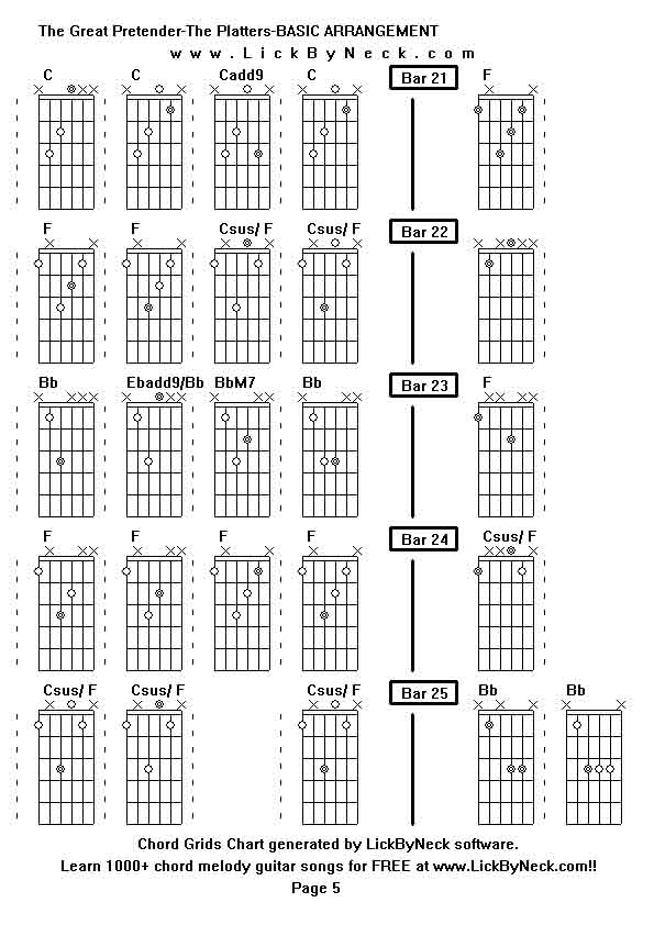 Chord Grids Chart of chord melody fingerstyle guitar song-The Great Pretender-The Platters-BASIC ARRANGEMENT,generated by LickByNeck software.